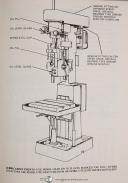 Allen-Allen No. 3, V-Belt Vertical Drilling and Tapping Machine, Operations Manual-No. 3-01
